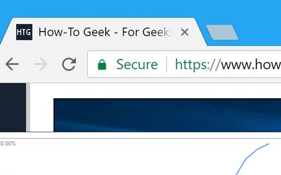 五分之四的Android应用使用加密流量,第三方...