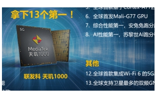 13项全球第一 MediaTek天玑1000遥遥...