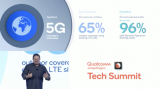高通总裁预计2025年将有28亿5G用户