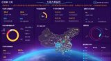 容联七陌智能化服务新升级,推出“大屏监控”服务