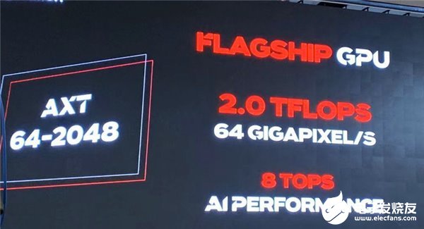 Imagination推出GPU半导体IP产品,AI性能提高8倍功耗降低60%
