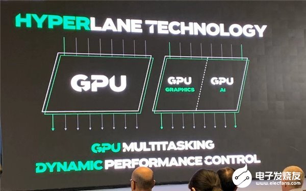Imagination推出GPU半导体IP产品,AI性能提高8倍功耗降低60%