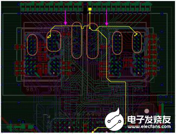 在设计过程中对于高速串行总线的注意事项有哪几点