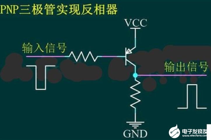 三极管实现反相器的工作原理