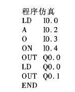 基于FPGA的PLC微處理器設計具有很強的可修改性和可移植性    