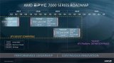 台积电5nm良率提升至50%,月产能最少5万片
