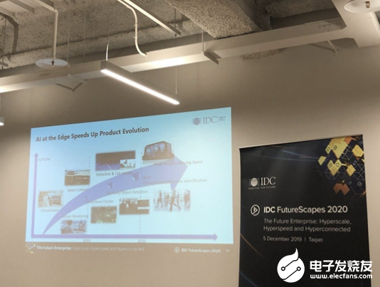 随着技术的推陈出新 2020年人工智能将开始朝向...