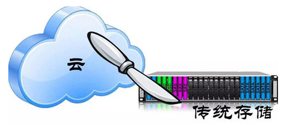 传统存储因为什么而重构了