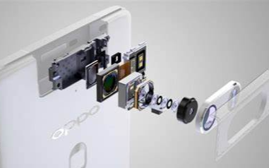 Sony新一代旗舰蓄势待发,国产CIS开启逆袭之...
