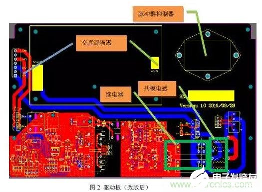 某医疗器械的电磁兼容性电路优化改进方案