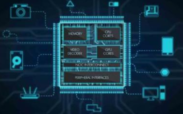 安勤科技最新推出HPC-BYT嵌入式系統