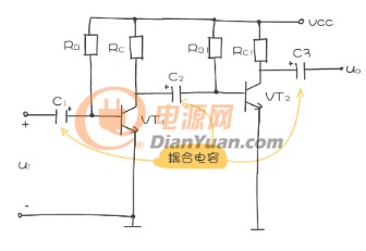 放大器