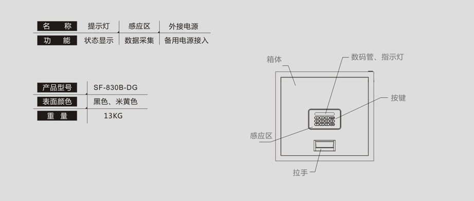 智能门锁