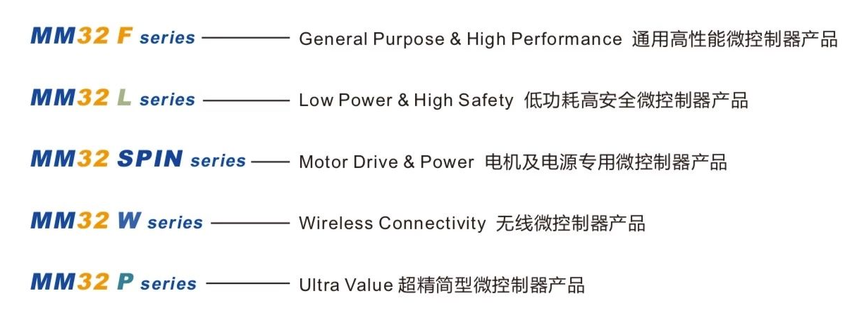 靈動微電子|ELEXCON 2019深圳國際電子展——邀請函