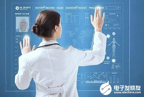 AI赋能中国医疗 落地的同时伴随着新的商机