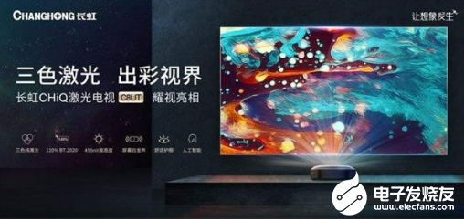 彩电群体众多 长虹以激光电视角逐未来的高端智能之战