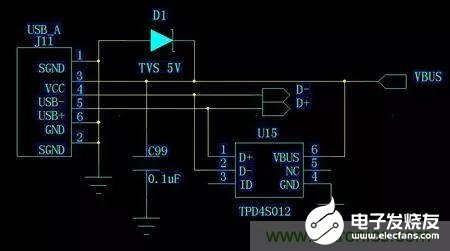 PCB布局布线的ESD抗扰能力测试和EMC设计