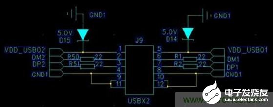 PCB布局布线的ESD抗扰能力测试和EMC设计