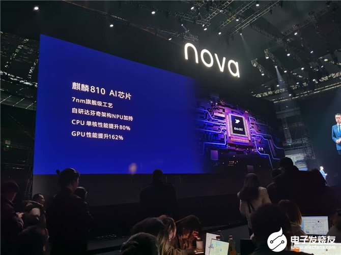 华为nova 6 SE手机发布,搭载麒麟810芯片售价2199元