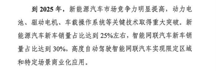 新目标，2025年新能源车销量占比达25%