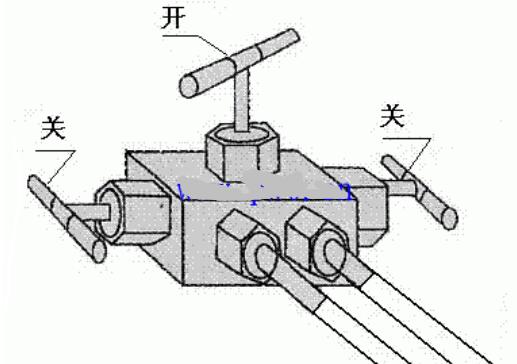 温度变送器基本原理_温度变送器选型