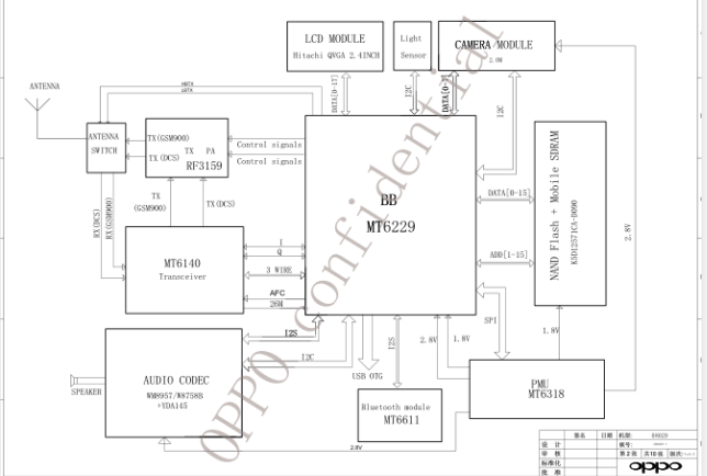 oppoa113的电路和pcb原理图免费下载