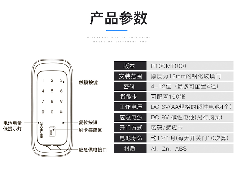 必达保安系统