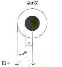 在进行PCB设计时应该考虑哪些问题