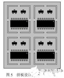 在进行PCB设计时应该考虑哪些问题