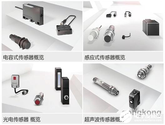 各種傳感器的組成部分解析