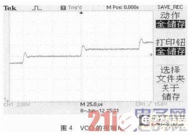 FPGA的LS波段宽带步进频率信号源设计方法探讨   