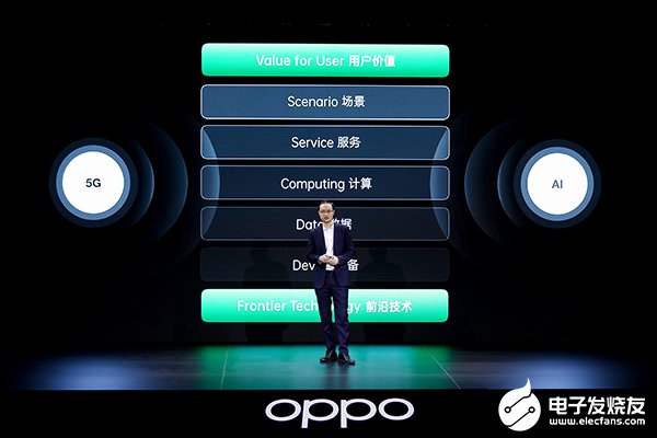 OPPO三年投五百亿研发,要怎么花?