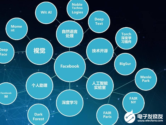 山东省人工智能领域首个产业创新中心 也是青岛首个...