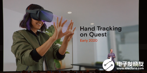 Oculus Quest推出手部追踪功能 用户无...