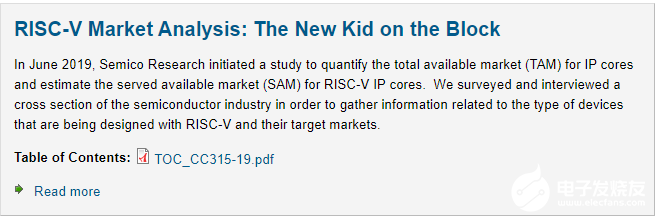 RISC-V或威胁到ARM生态,到2025年RISC-V架构芯片有624亿颗