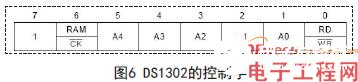 STC89C52单片机