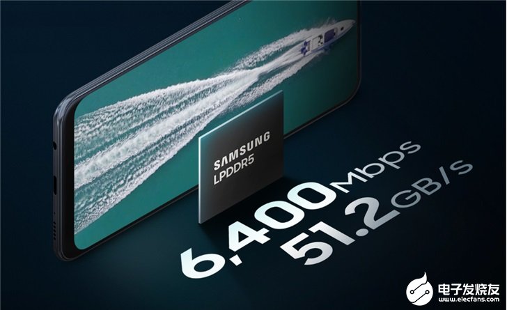 Redmi卢伟冰:8+64内存是个伟大的发明,DDR5内存等明年Q1