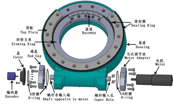 华方2.5GW回转式减速器为青海电站2020年顺...