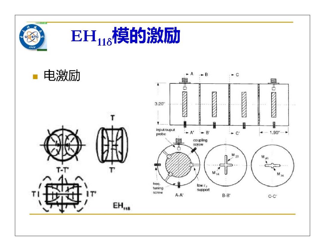 谐振器