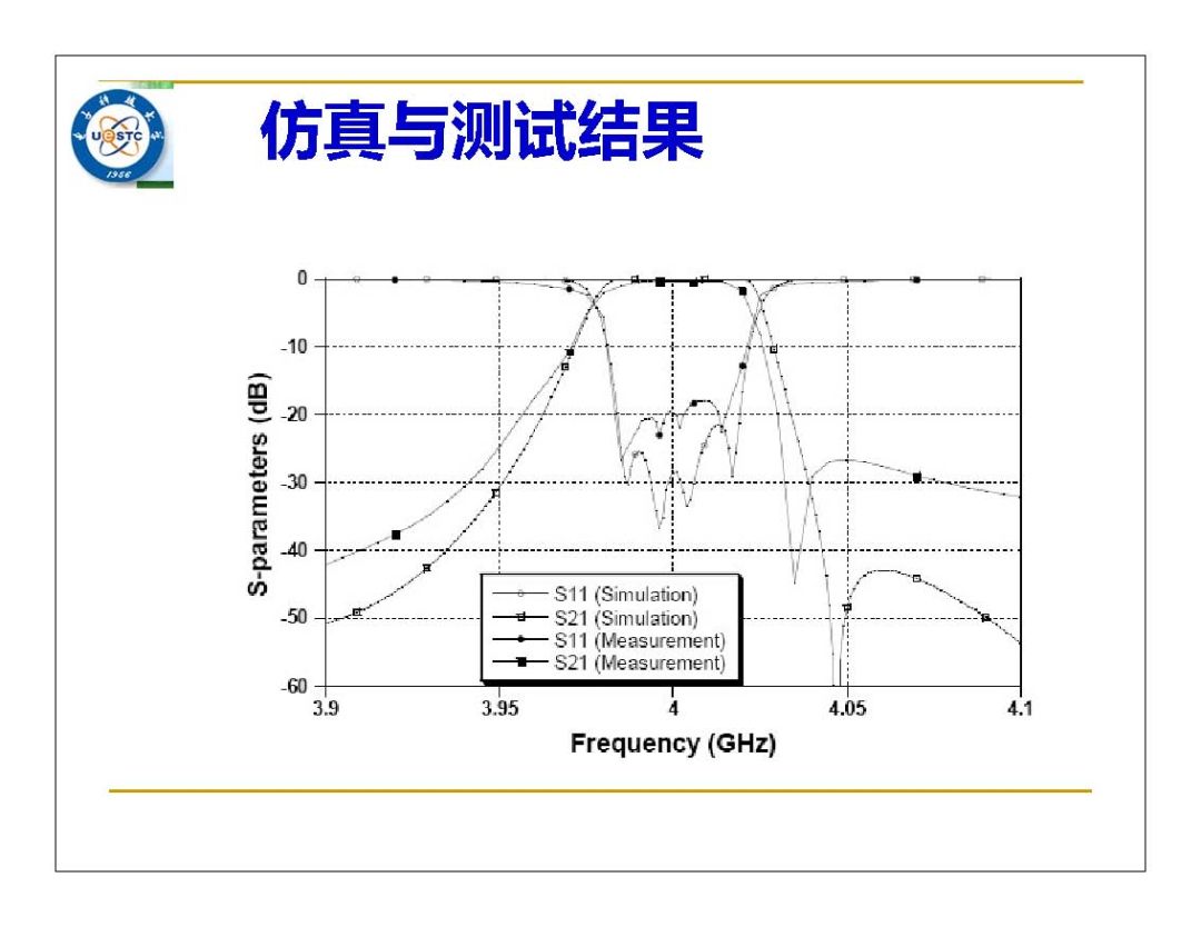 谐振器