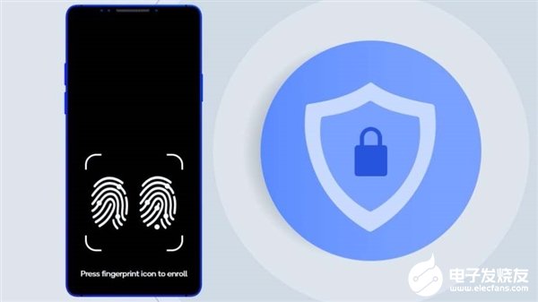 高通新一代3D超声波指纹识别发布,主要合作伙伴是三星