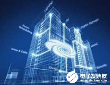 安防企业融合成必然趋势 助力提升企业竞争力
