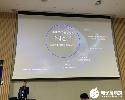 vivo中国5G手机市场份额占据第一 全面拥抱5...