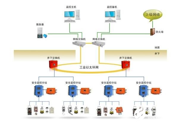 微机基于什么原理_微机原理书本图片(3)