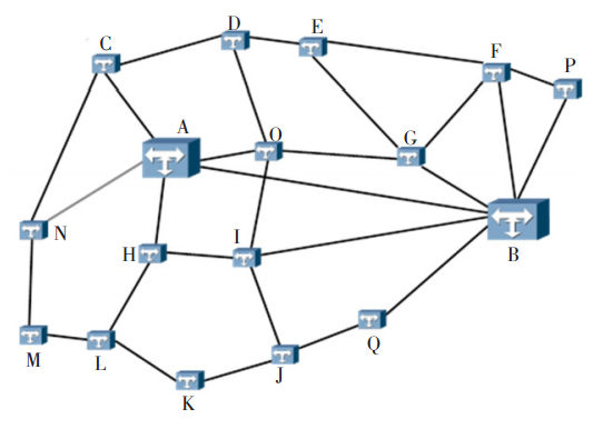ROADM网络的应用优势及总体结构设计与应用场景分析