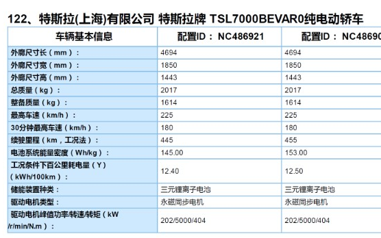 特斯拉纯电动汽车也能享国家新能源补贴了
