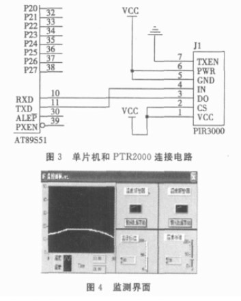 数据采集