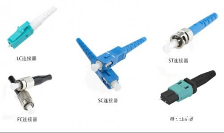 通過核心部件和基本參數來全面了解光纖連接器