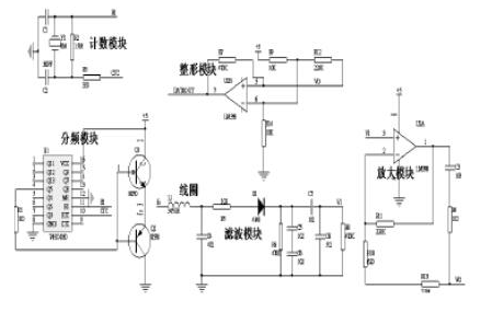 智能門禁中有語音識別和RFID技術會變得怎樣