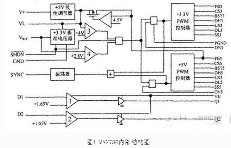 MAX786构成的笔记本电脑开关电源电路